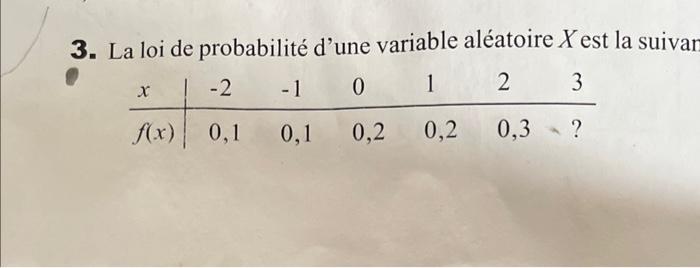 comment déterminer la loi de probabilité de la variable aléatoire x