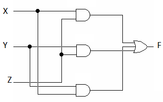 Solved Implement the following circuits using CMOS | Chegg.com