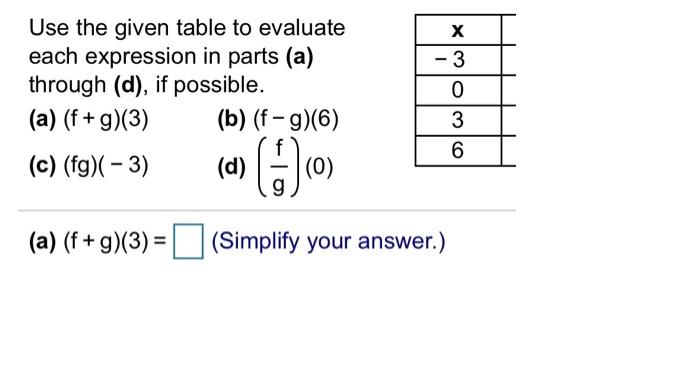 Solved х Use the given table to evaluate each expression in | Chegg.com