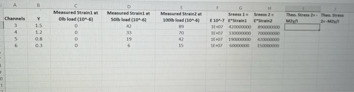 Solved Fiber DiagramCalculations: | Chegg.com