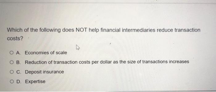 Solved Which of the following does NOT help financial | Chegg.com