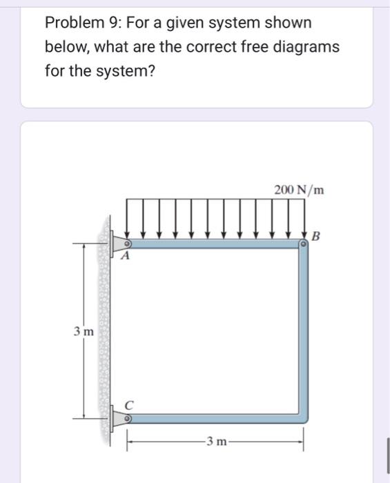 Solved Problem 9: For A Given System Shown Below, What Are | Chegg.com