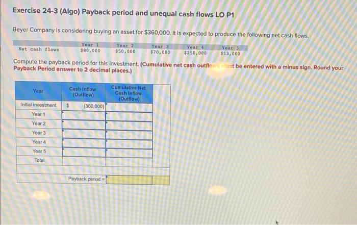 solved-exercise-24-3-algo-payback-period-and-unequal-cash-chegg