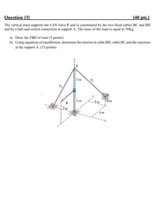 Solved Question (31 140 pts. The vertical mast supports the