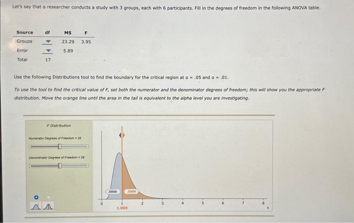 Solved Let's say that a researcher conducts a study with 3 | Chegg.com