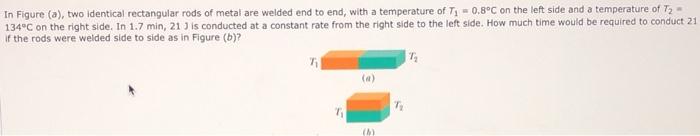 Solved In Figure (a), two identical rectangular rods of | Chegg.com