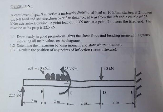 Solved A cantilever of span 8 m carries a uniformly | Chegg.com