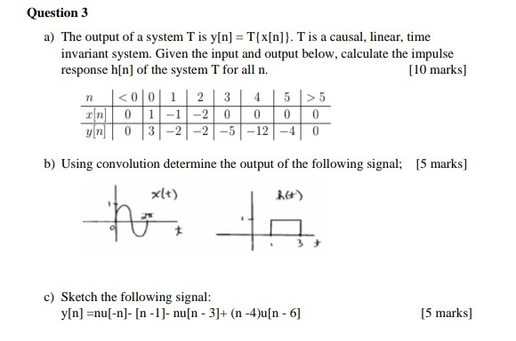 Solved Question 3 A The Output Of A System T Is Y N T Chegg Com