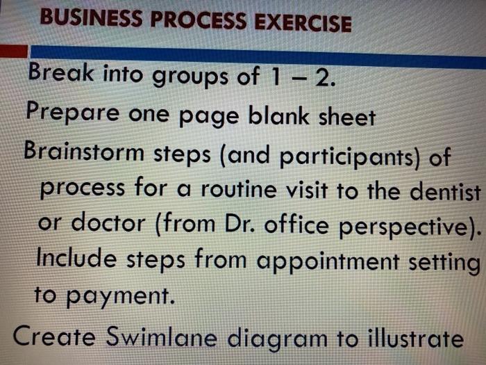 Solved Business Process Exercise Break Into Groups Of 1 Chegg Com