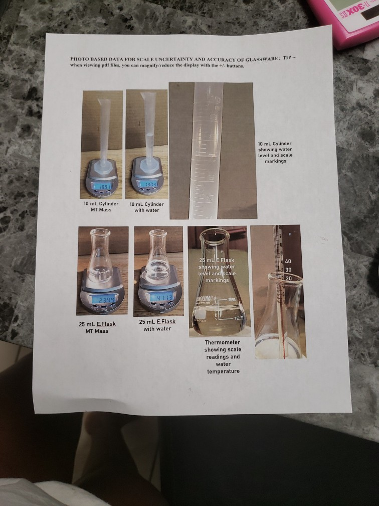 Solved Data Table 2 Scale Uncertainty of Glassware SEE