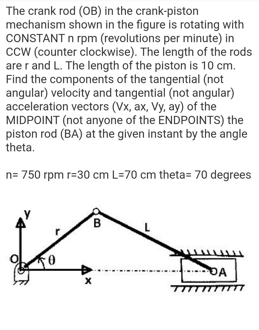 Solved The crank rod (OB) in the crankpiston mechanism