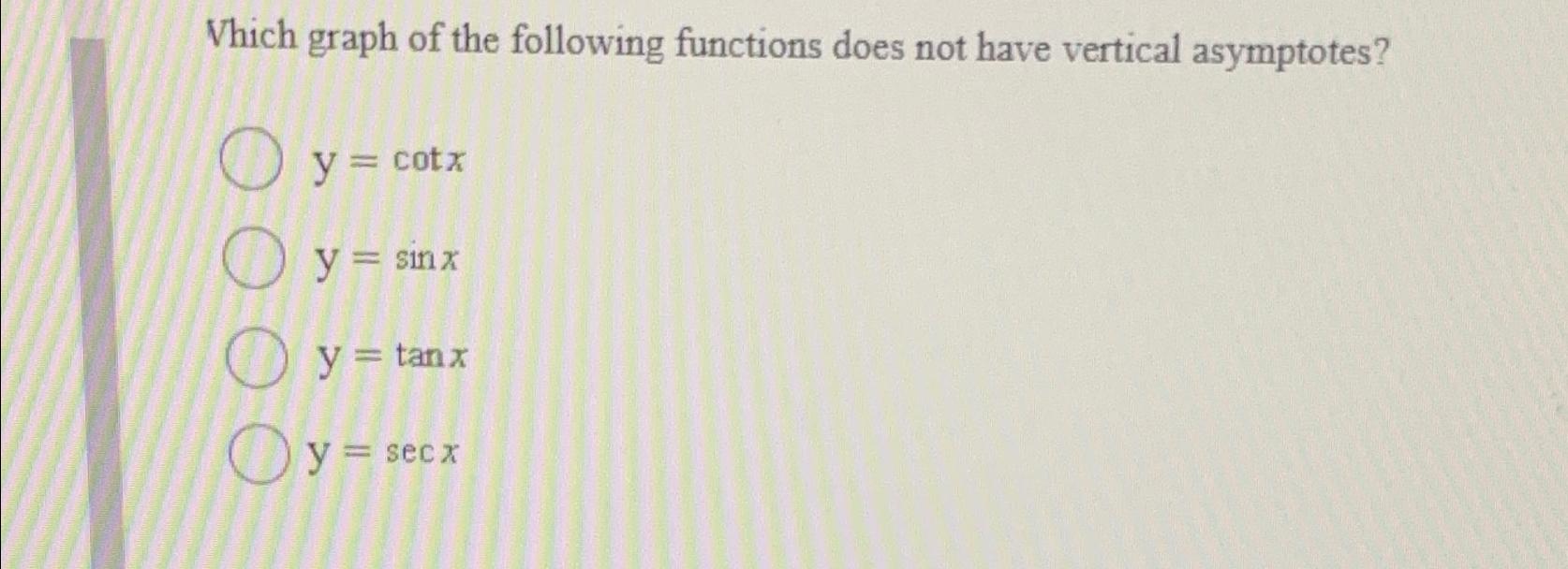 Solved Which graph of the following functions does not have | Chegg.com