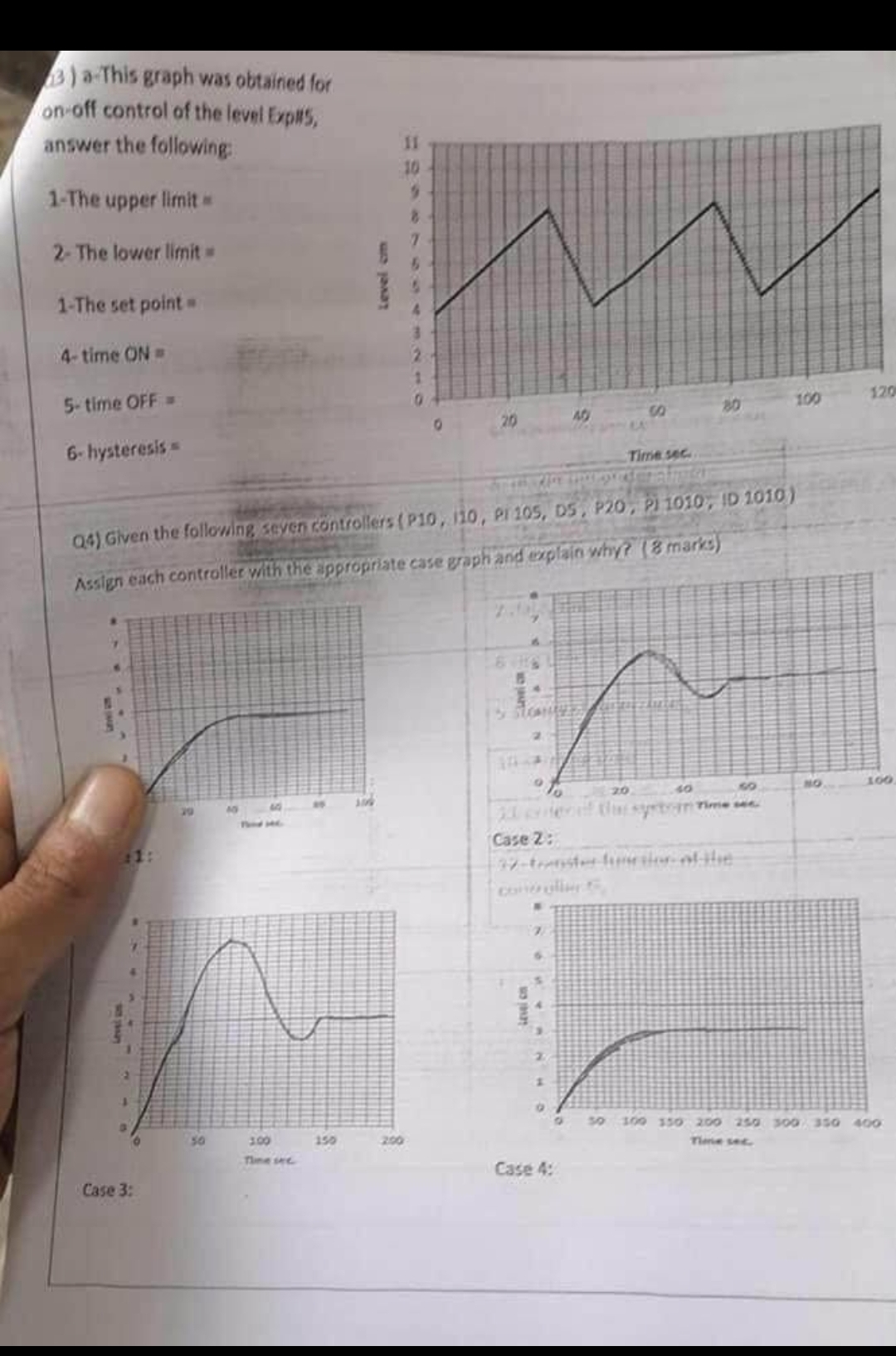 Solved a-This graph was obtained for on-off control of the | Chegg.com