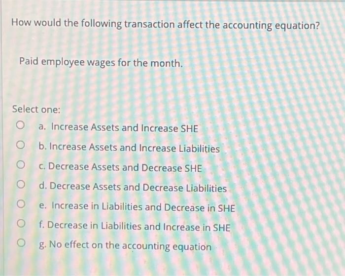 Solved How would the following transaction affect the | Chegg.com