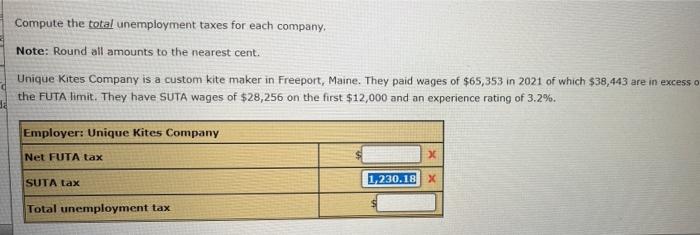 Solved Compute the total unemployment taxes for each | Chegg.com