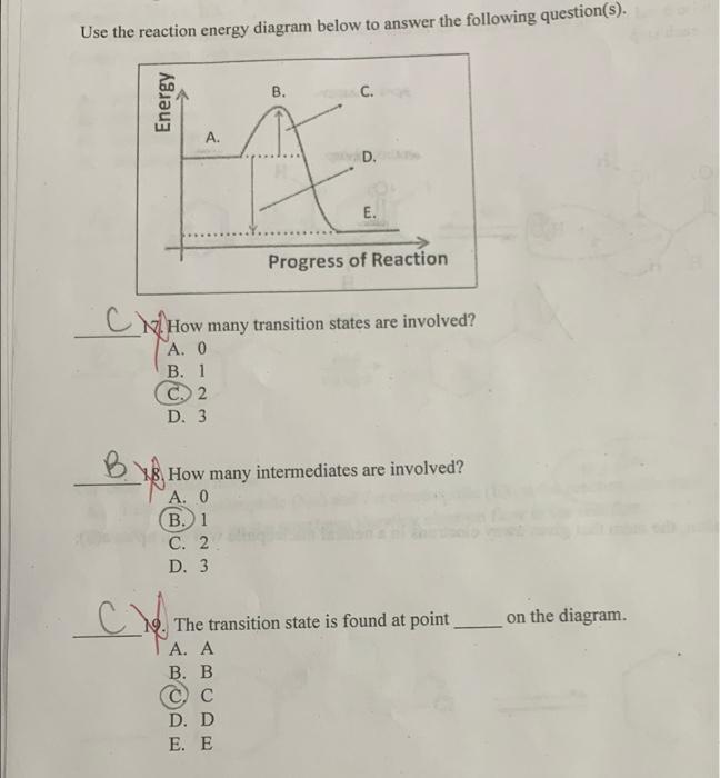 Solved Use the reaction energy diagram below to answer the | Chegg.com