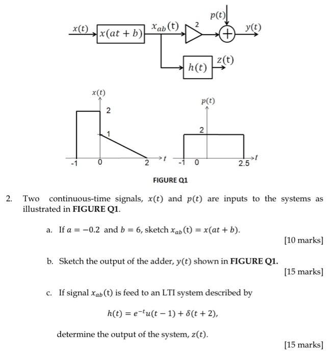 Solved Pt X T Xab T Y T X At B Z T H T 3093 X Chegg Com