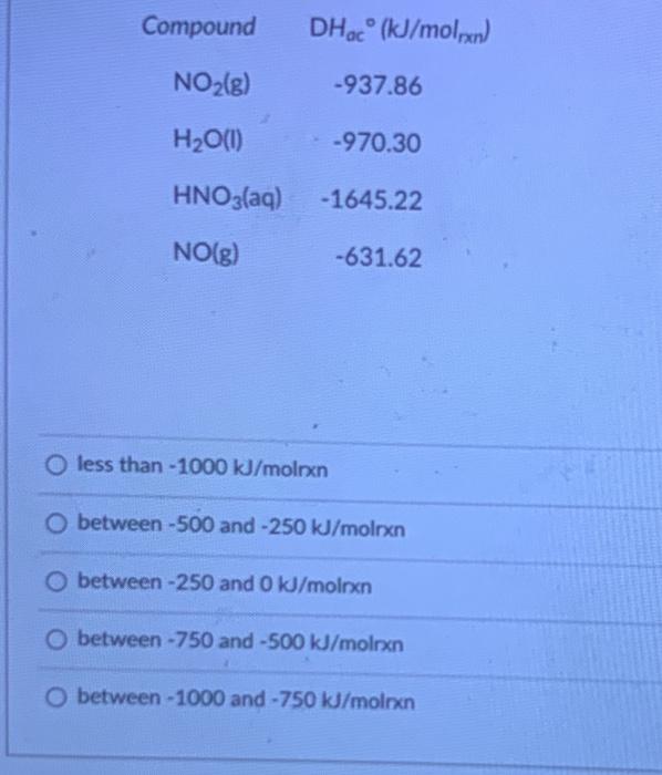 Solved Calculate Dhon For The Reaction 3 No2 G H2o L Chegg Com