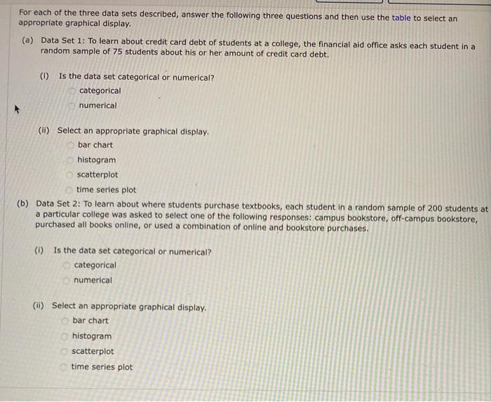 Solved For each of the three data sets described, answer the | Chegg.com