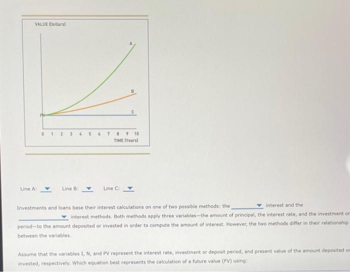 Solved The principal of the time value of money is probably | Chegg.com