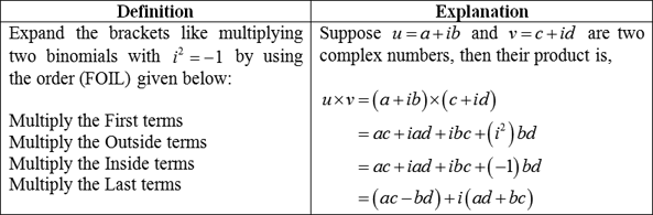 Definition Of Complex Numbers Chegg Com