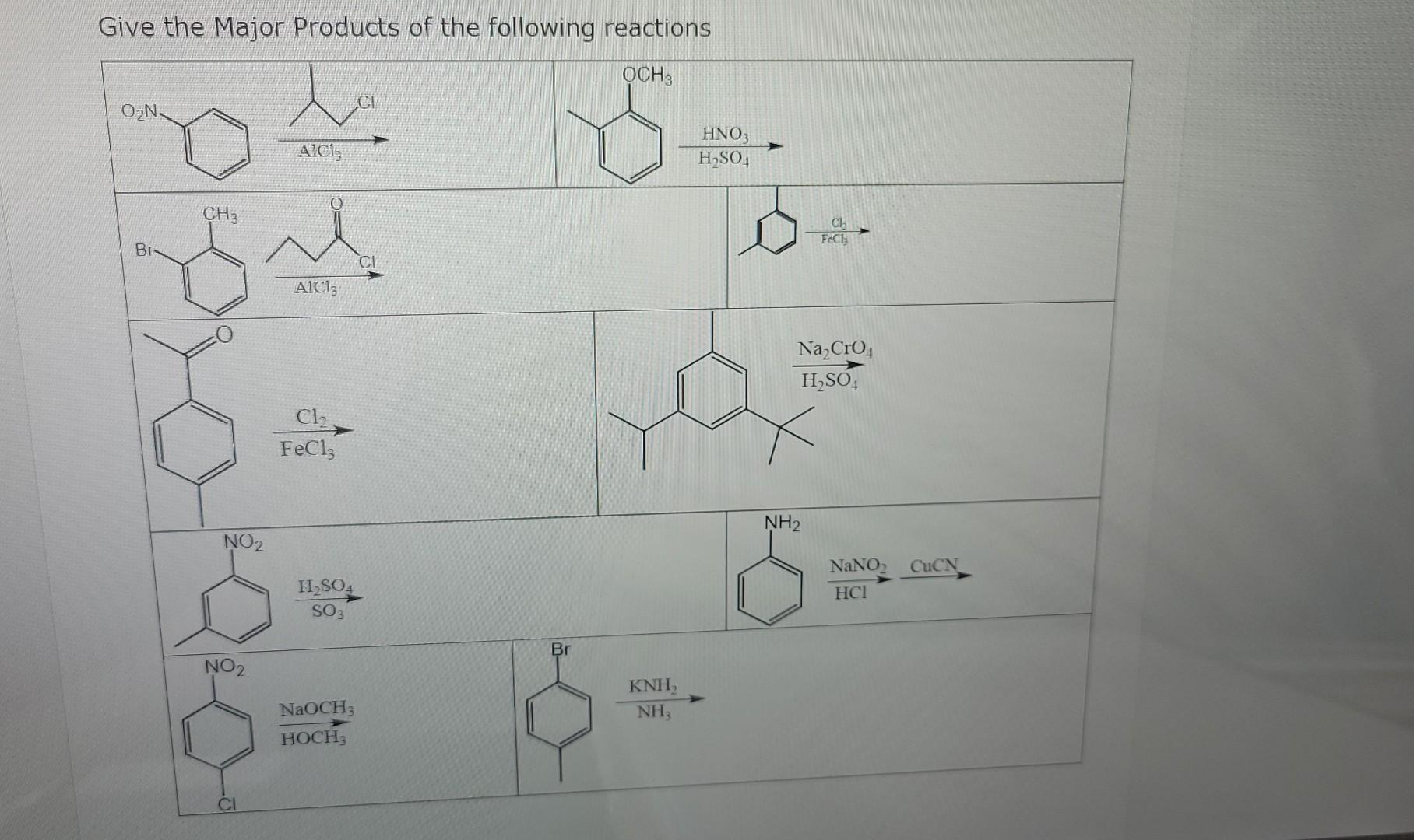 Solved Give The Major Products Of The Following Reactions 6402