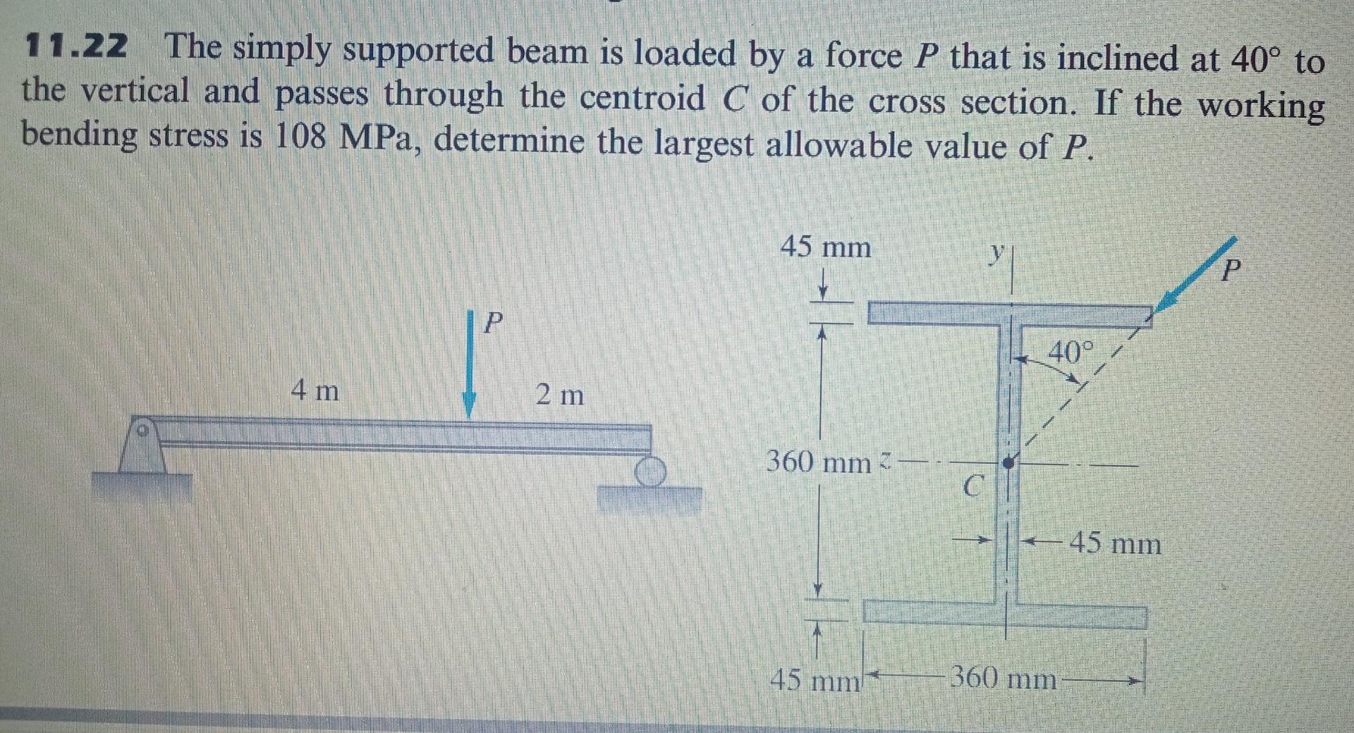 Solved 11.22 The simply supported beam is loaded by a force | Chegg.com