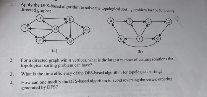 Solved 1. Apply The DFS-based Algorithm To Solve The | Chegg.com