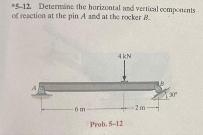 Solved *5-12. Determine the horizontal and vertical | Chegg.com