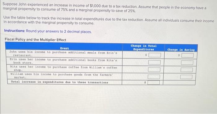 solved-suppose-john-experienced-an-increase-in-income-of-chegg