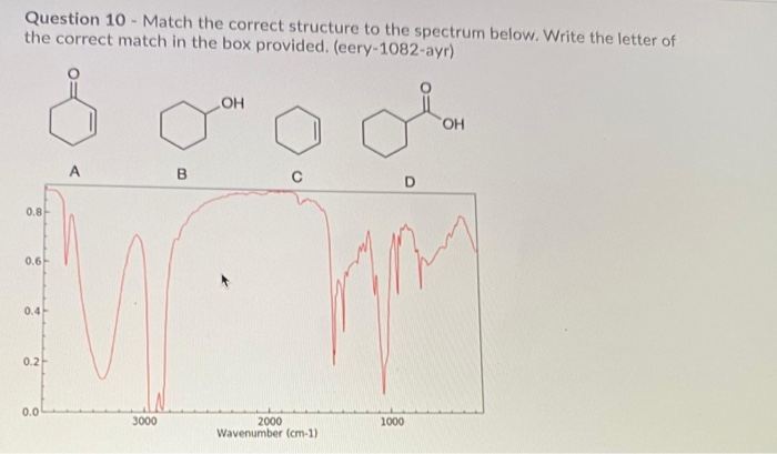 Solved Question 10 - Match the correct structure to the | Chegg.com