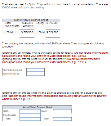 Solved The balance sheet for Quinn Corporation is shown here | Chegg.com