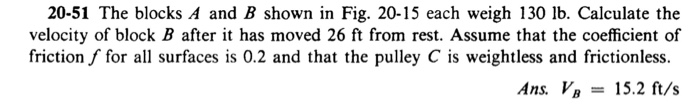Solved 20-51 The Blocks A And B Shown In Fig. 20-15 Each | Chegg.com