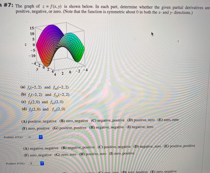 solved-7-the-graph-of-z-f-x-y-is-shown-below-in-each-chegg