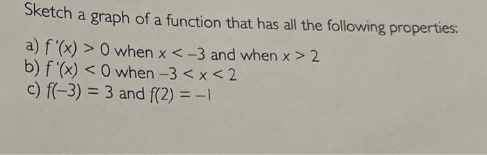 Solved Sketch a graph of a function that has all the | Chegg.com