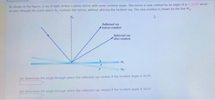Solved As shown in the figure, a ray of light strikes a | Chegg.com