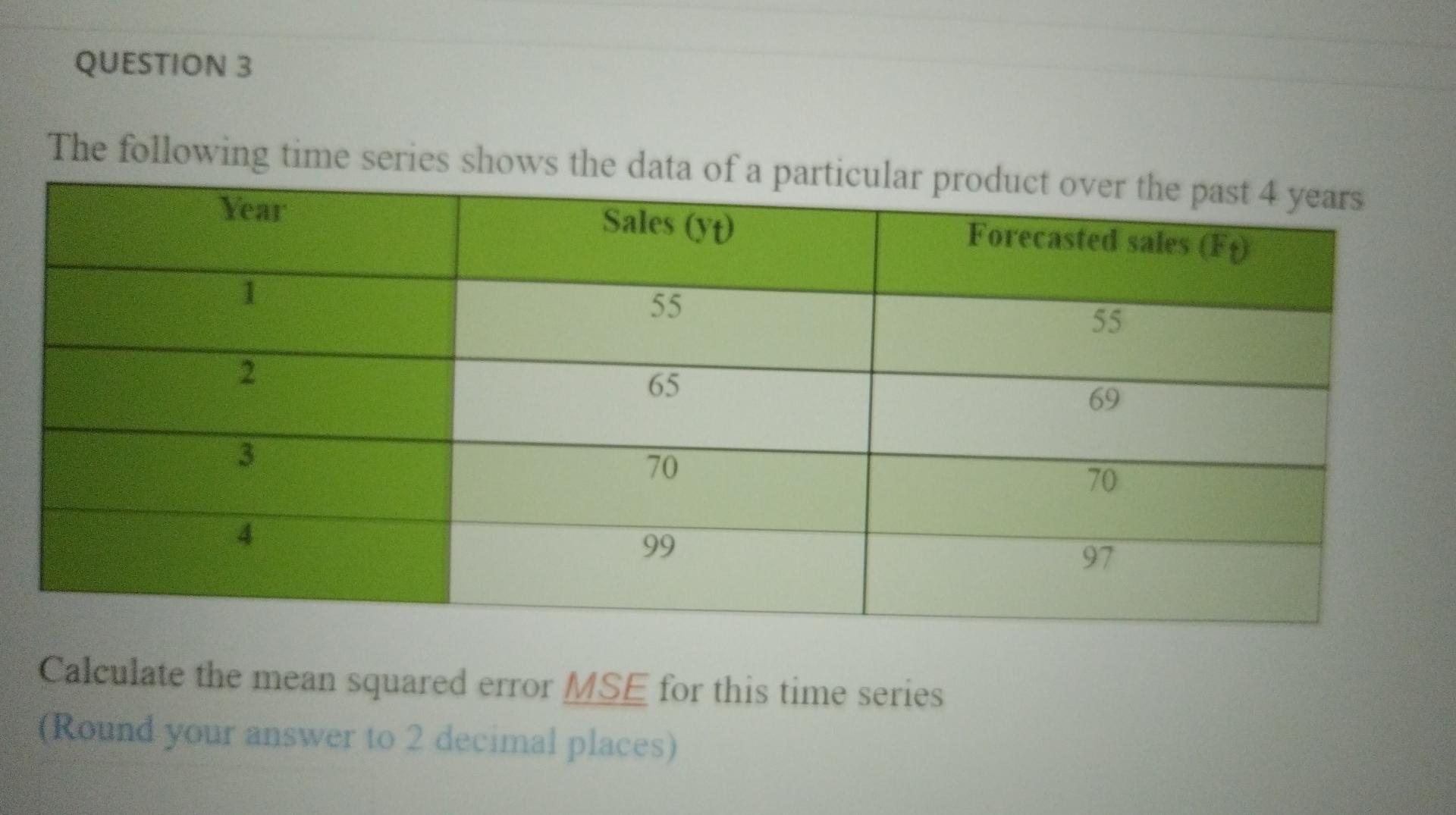 Solved QUESTION 3 The following time series shows the data | Chegg.com