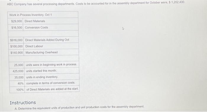 Solved ABC Company's production budget for October is based