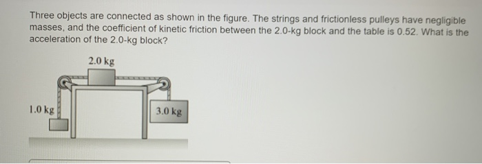 Solved Three objects are connected as shown in the figure. | Chegg.com