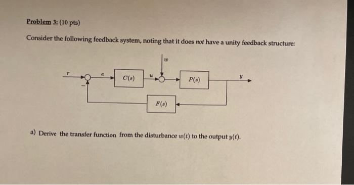 Solved Problem 3: (10 pts) Consider the following feedback | Chegg.com