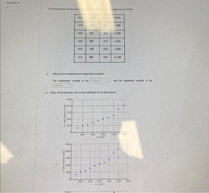 Solved c. Use regression to find the line of best fit and | Chegg.com