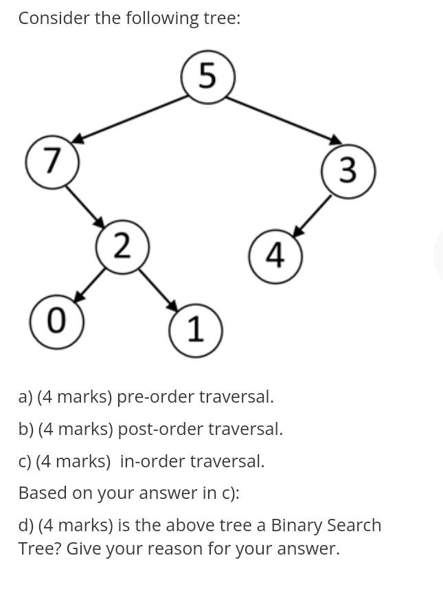 Solved Consider the following tree: 5 7 3 2 4 0 O 1 a) (4 | Chegg.com