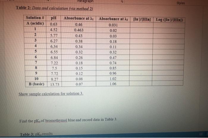 Solved Table 1: Data and calculation (via method 1) Solution | Chegg.com