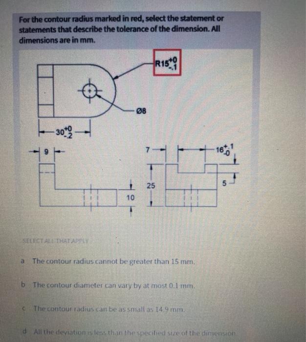 Contour Dimensions