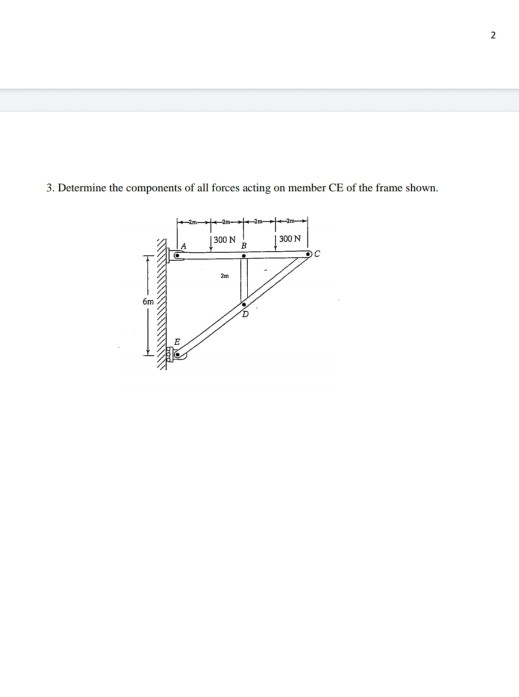 Solved 2 3. Determine the components of all forces acting on | Chegg.com