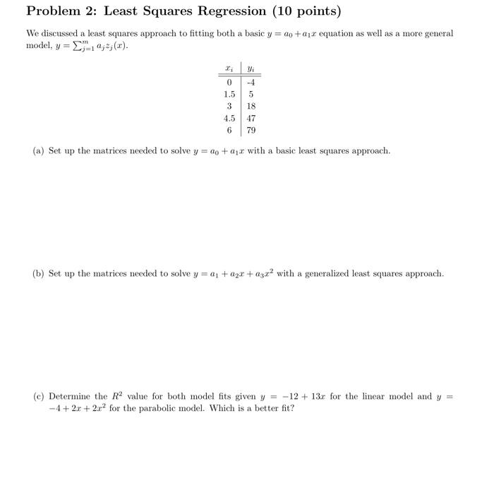 Solved Problem 2: Least Squares Regression (10 points) We | Chegg.com