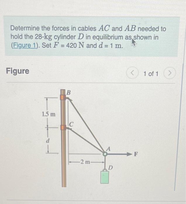 Solved Determine The Forces In Cables AC And AB Needed To | Chegg.com