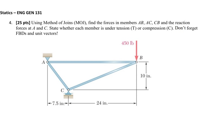 Solved Statics - ENG GEN 131 4. (25 pts] Using Method of | Chegg.com