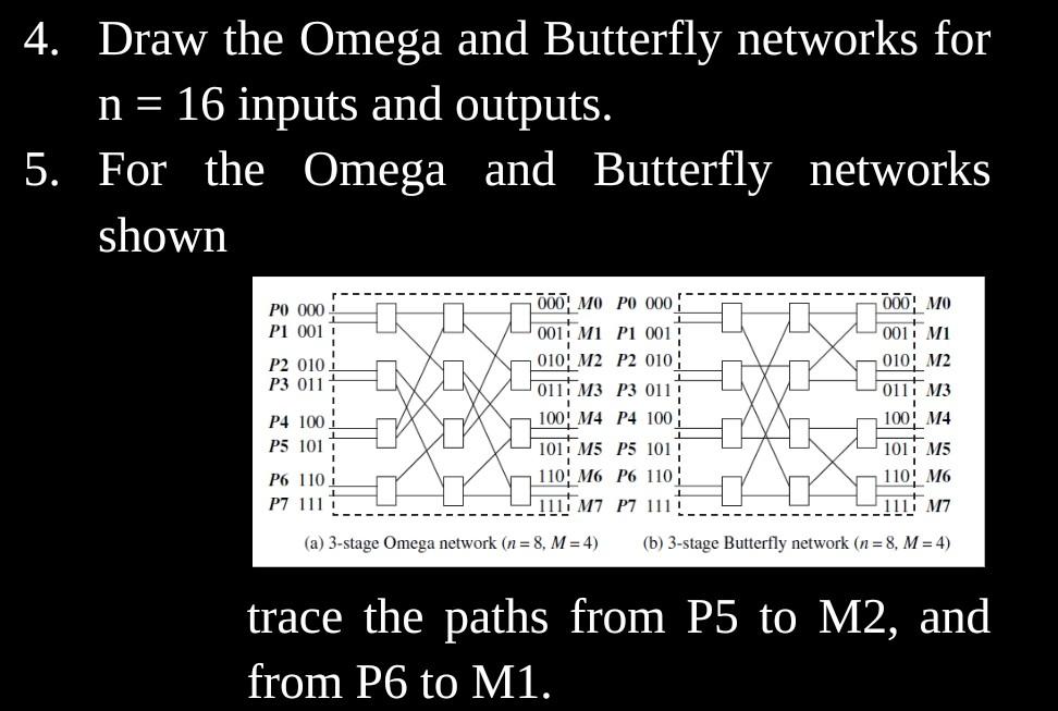 Solved 4. Draw the Omega and Butterfly networks for n=16