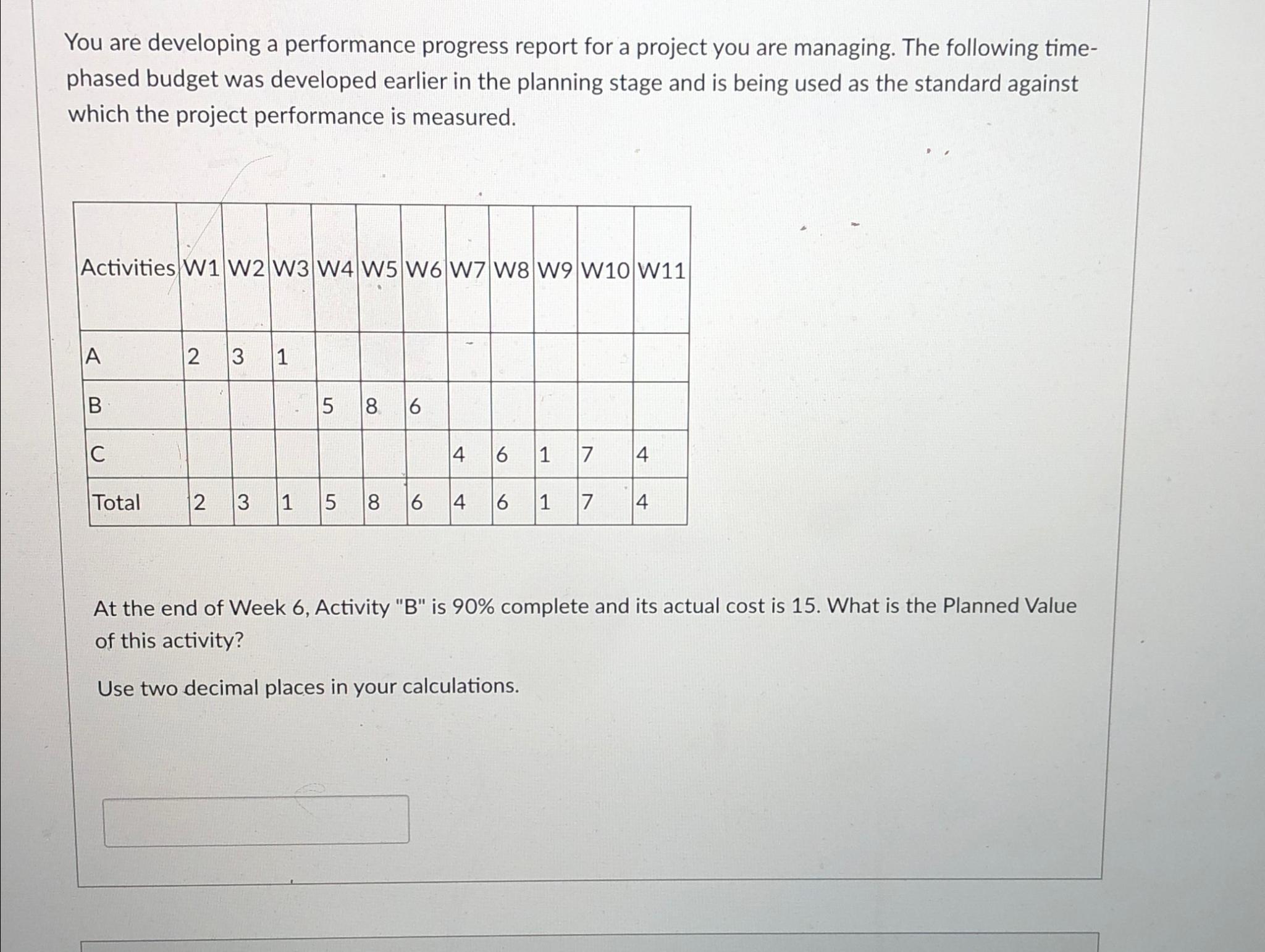 Solved You are developing a performance progress report for | Chegg.com